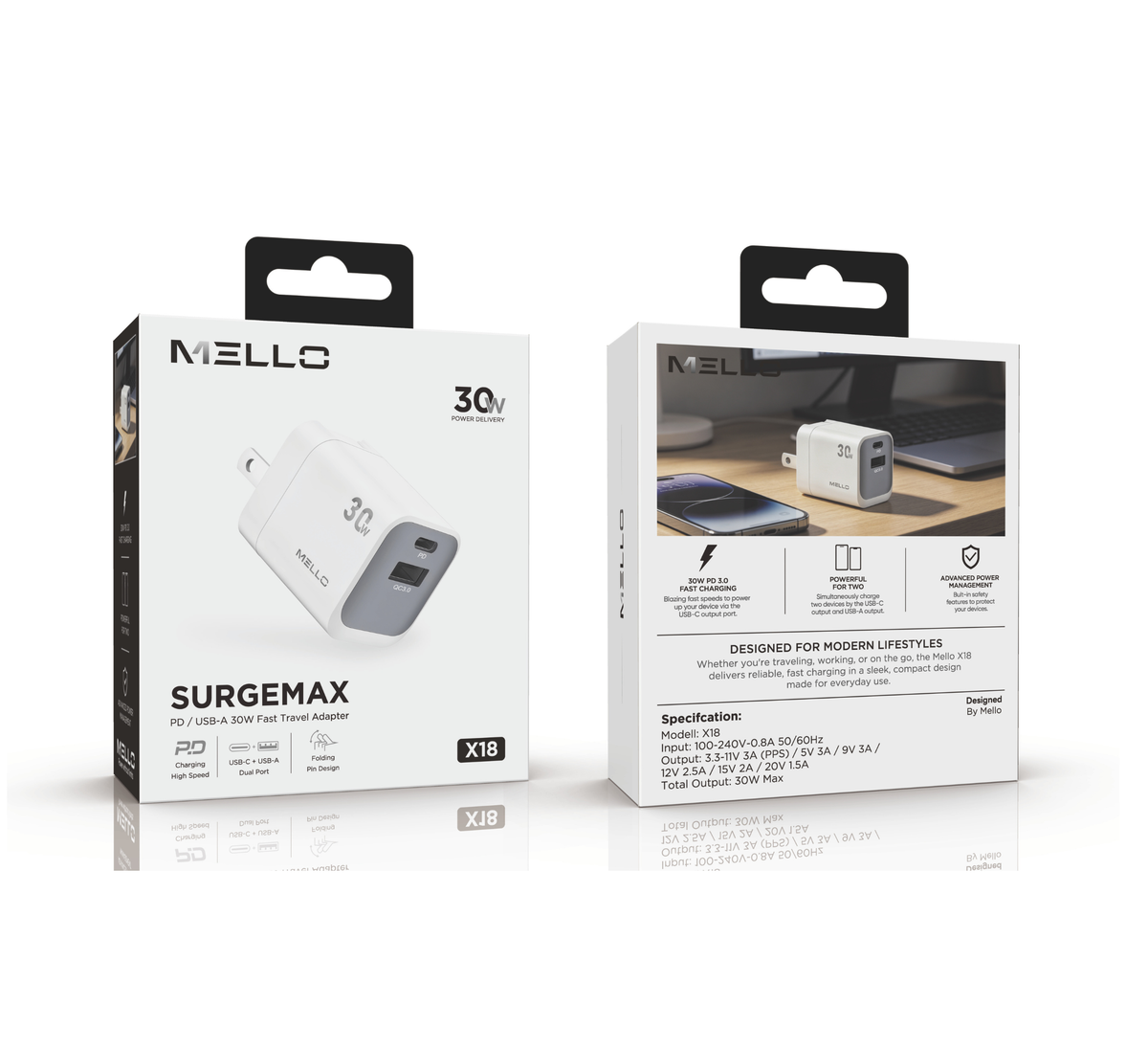 MELLO X18 SURGEMAX 30 WATTS DUAL USB-C AND USB-A ADAPTER