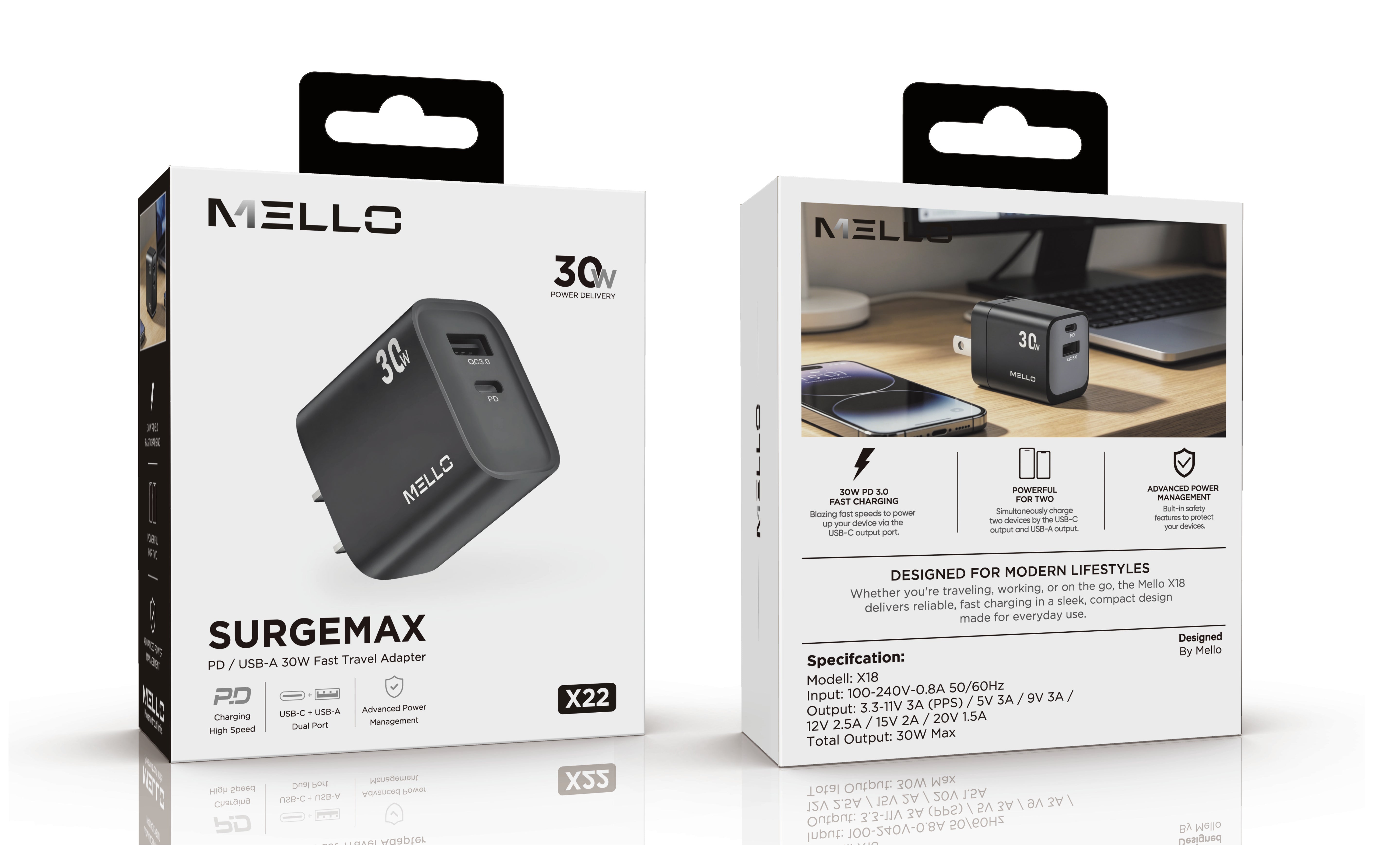 MELLO X18 SURGEMAX 30 WATTS DUAL USB-C AND USB-A ADAPTER