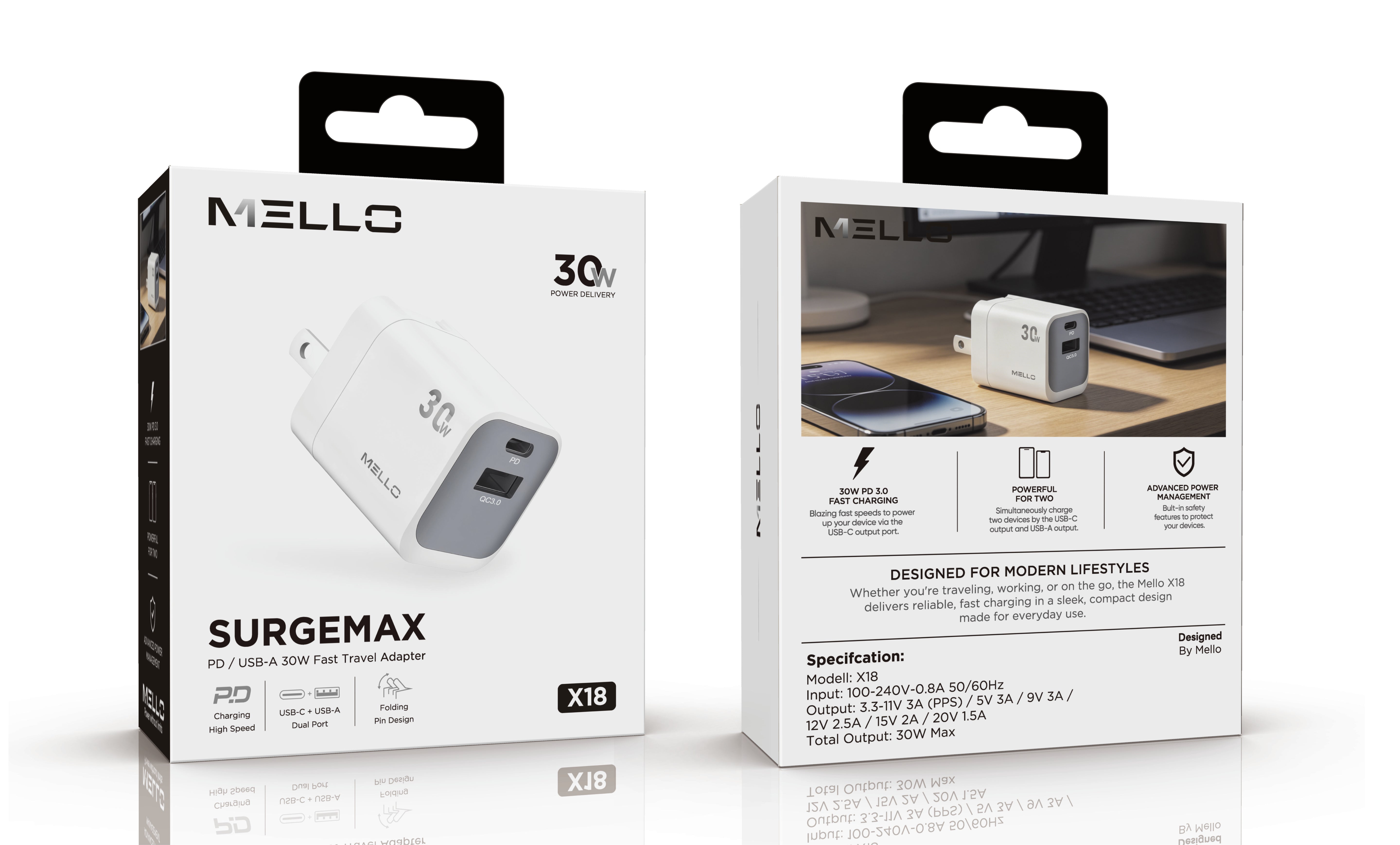 MELLO X18 SURGEMAX 30 WATTS DUAL USB-C AND USB-A ADAPTER